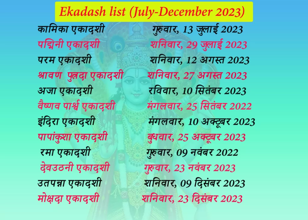 ekadashi vrat 2023 list ekadashi 2023 list in hindi