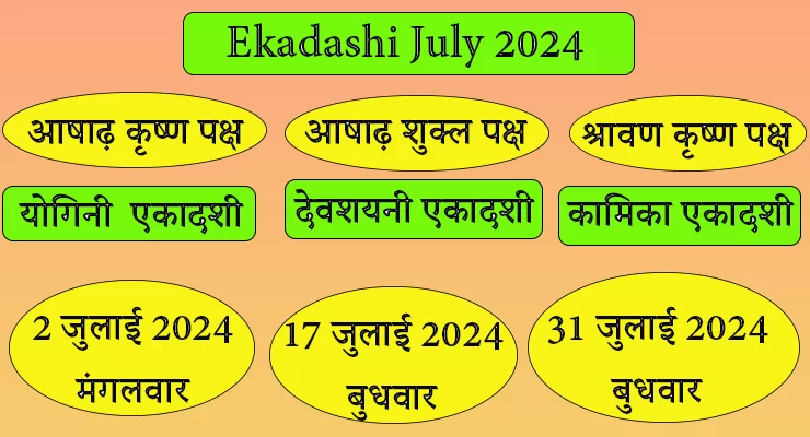 Ekadashi in July 2024