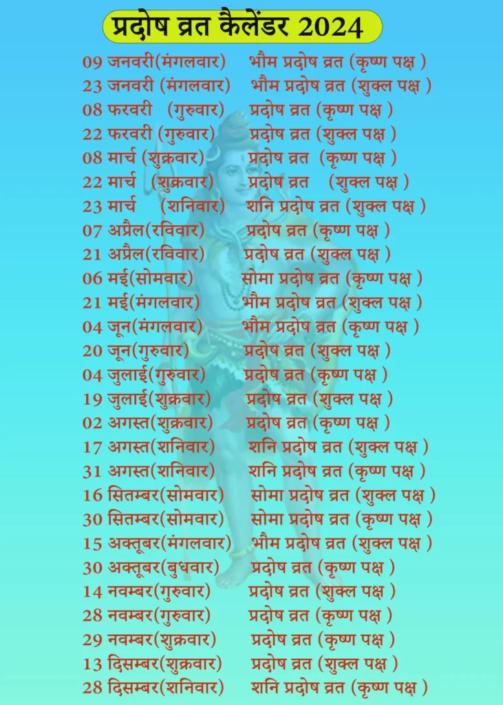 Pradosh Vrat 2024 List In Hindi प्रदोष व्रत कैलेंडर 2024 list pdf